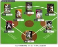 プロ野球 オーナーズリーグ、インターネットでプロ野球速報を見る「あの感覚」が味わえるゲーム