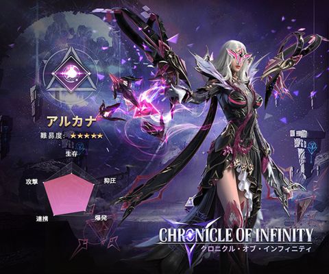 クロニクル・オブ・インフィニティ
