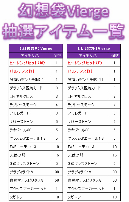 ル・シエル・ブルー、コミックの世界をゲーム内で体験しよう！公式ファンブック発売記念イベントを開催中の画像
