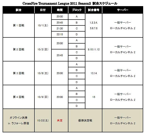 クロスファイア、「WCG2011 GrandFinal」で使用する予定の新マップ「ANKARA」を本日実装＆新マップ実装記念イベント開催の画像