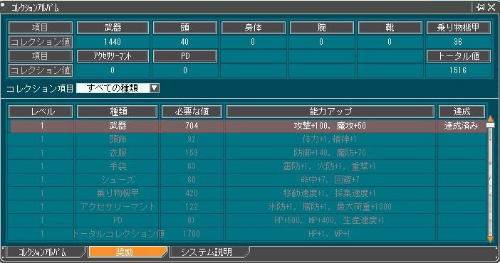 エンジェルラブオンライン、大型アップデート「Season11」ついに実装！砂漠の奥に眠る遺跡の謎に挑め！の画像