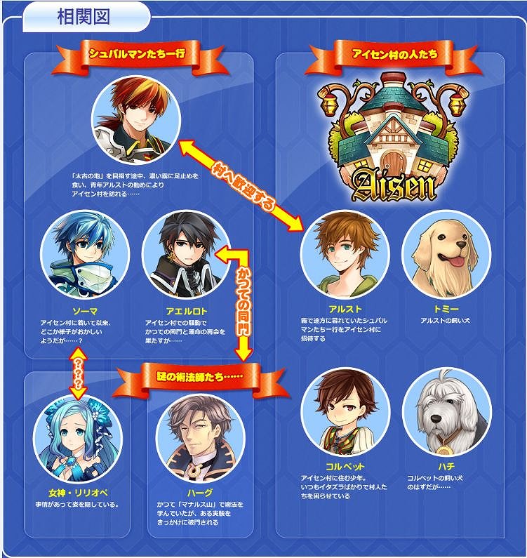 タルタロス、次期シナリオSeason8「女神の涙-Tears of Geddess-」あらすじ公開の画像