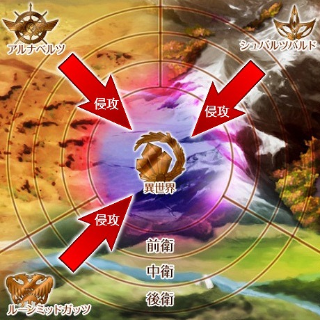 ラグナロクオンライン ギルドマスターズ、本日よりプレオープン開始！公式サイトもオープン＆キャンペーン第2弾「お友達招待キャンペーン」を実施の画像