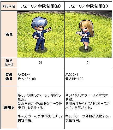 ル・シエル・ブルー、「ハロウィン大運動会」を開催の画像