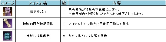 三国群英伝ONLINE2、新サーバー「麒麟」オープン＆大型アップデート「新力勇兵」実施！イベント「カボチャのお化けが大暴れ！」開催の画像