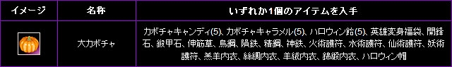 三国群英伝ONLINE2、新サーバー「麒麟」オープン＆大型アップデート「新力勇兵」実施！イベント「カボチャのお化けが大暴れ！」開催の画像