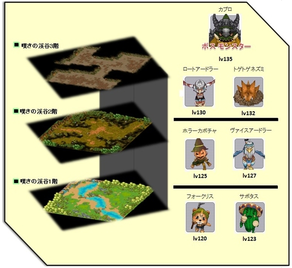 君主online、高レベル向け狩り場「嘆きの渓谷」を実装＆実装記念イベント開催の画像