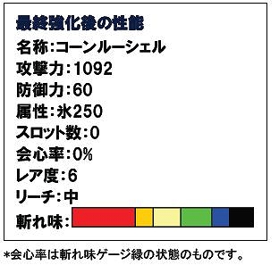 モンスターハンター フロンティア オンライン、「ジャイアントコーン型ハンマー」が生産可能に！グリコの対象商品を購入して、特典武器を手に入れようの画像