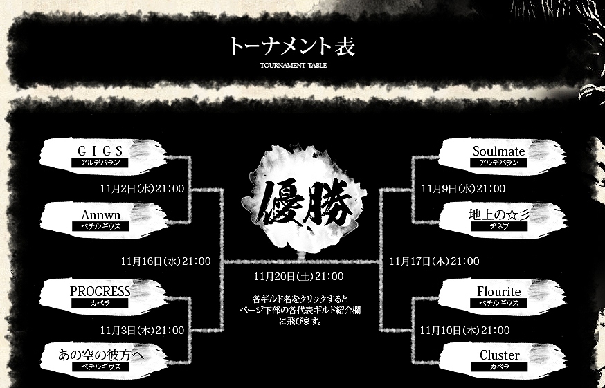 パーフェクトワールド、「パーフェクトワールド」史上最高賞金100万円！領土統一王座決定戦開催！第1回戦、生放送実施の画像