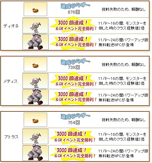 ル・シエル・ブルー、「ル・シエル・ブルーSNS」オフィシャルサイトをオープンの画像