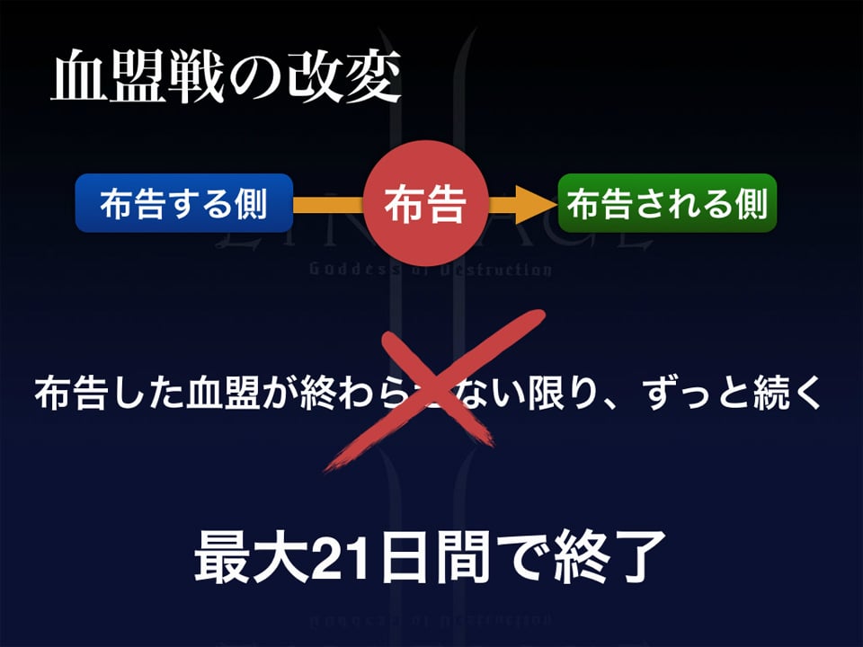 アップデート「Goddess of Destruction Chapter1 Awakening」実装後「リネージュ2」はどう進化していくのか？プロダクトマネージャー五條氏にインタビューを実施の画像