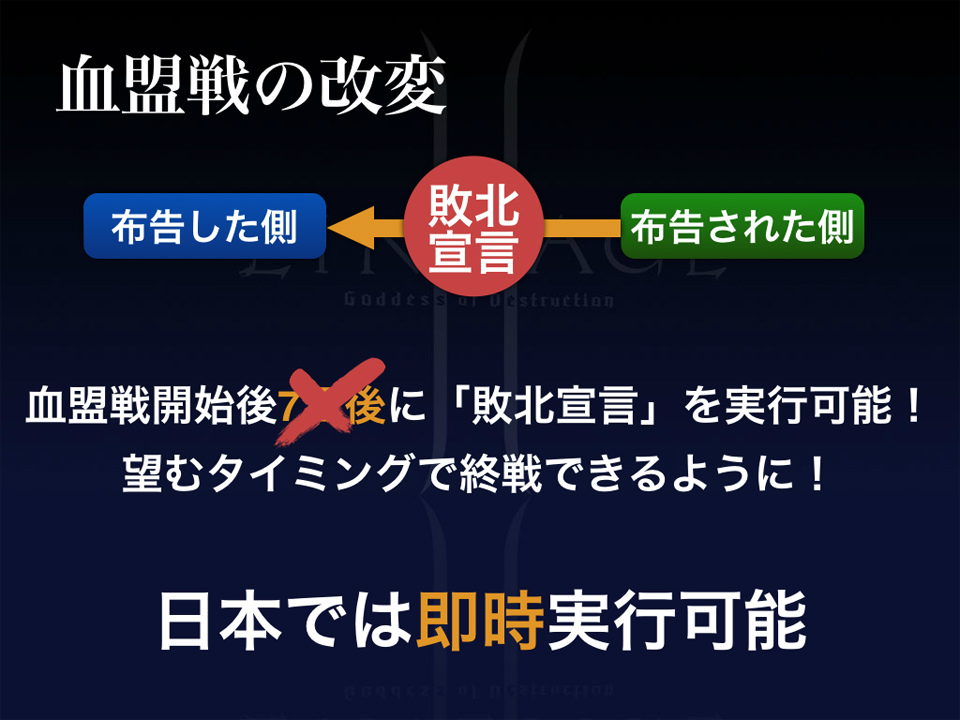 アップデート「Goddess of Destruction Chapter1 Awakening」実装後「リネージュ2」はどう進化していくのか？プロダクトマネージャー五條氏にインタビューを実施の画像