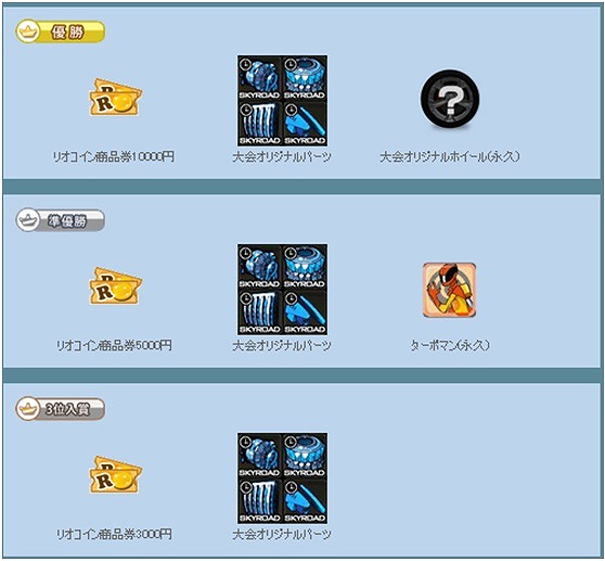 ドリフトシティ・ブースト、最強チーム決定戦「SKYROAD 2011」開幕！本日よりエントリー開始の画像