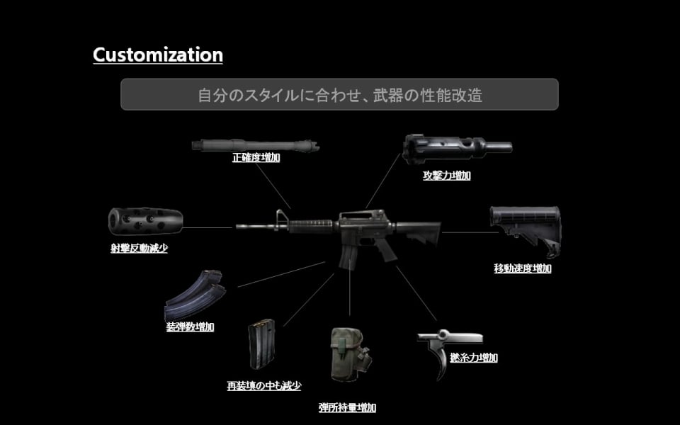 【G-STAR 2011】中国「Perfect World」社との業務提携で韓国内に「NGL」を新設、新作はスマホ・タブレット対応が主流に「NEXON Korea Corporation Press Conference」の画像