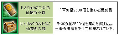 三国群英伝ONLINE、本日より「千軍の星」で交換できる報酬に「仙龍の小袋」追加！新アイテム及び新マップを実装の画像