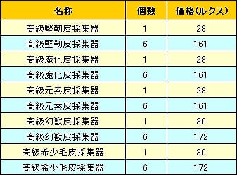 レジェンド オブ ヴァルハラ、本日より「NEW戦霊装備」や「高級皮採集器」などの最新アイテム追加の画像