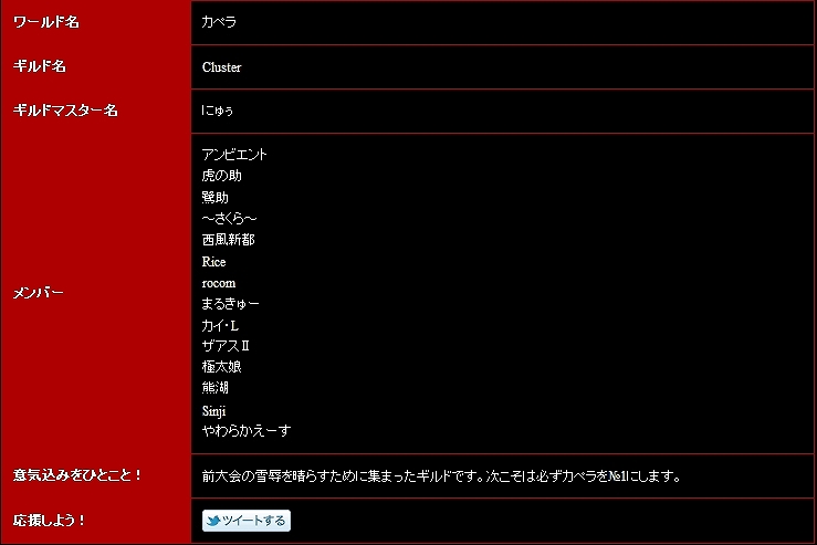 パーフェクトワールド、賞金100万円を賭けた「領土統一王座決定戦」決勝戦を11月20日に実施の画像