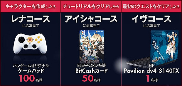 エルソード、これからはじめる方に豪華プレゼント「HappyChristmas」キャンペーン＆遊んでいる人に「新人冒険者歓迎プロジェクト」「鍛冶屋のバックアップ」イベント開催の画像