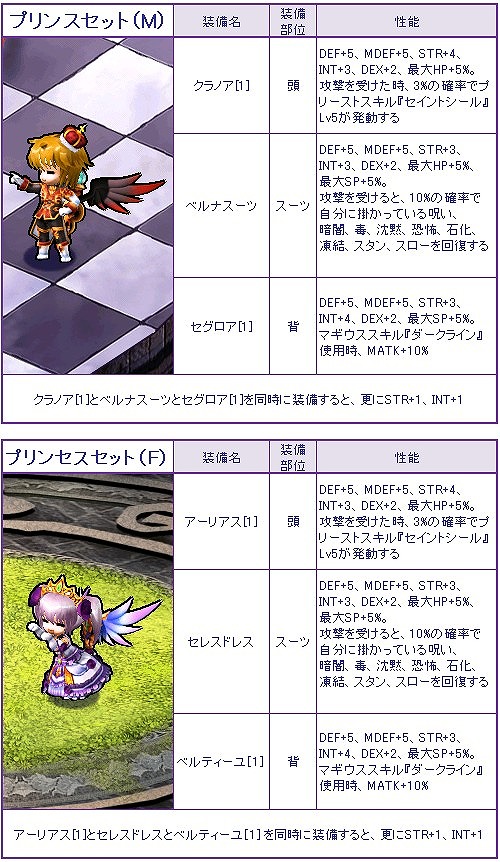 ル・シエル・ブルー、NCPと仲良くなれるかも！？連盟案内人クエストを実装の画像