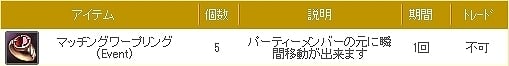 キミはもう体験したか！？強靭なボスに対抗せよ！「ロハン」の大型アップデート「HEROII」で5属性のインスタンスダンジョンが実装＆3地域の門も解放にの画像