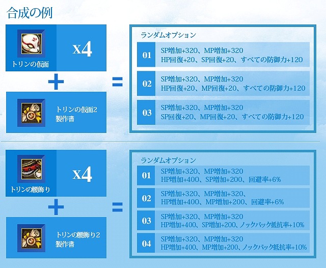 タルタロス、Update Ver.20「追憶の塔 –Memorial Tower-」特設サイト更新！新システム「アバター/アクセサリー合成機能」公開の画像