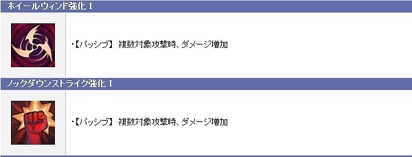 TERA、スキルの性能がアップ！クラスバランス調整アップデート！「偽サンタを狩ろう。」クリスマスイベント＆年末年始決済キャンペーン本日開始の画像