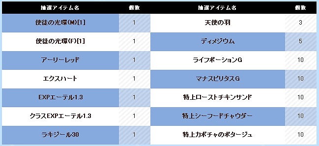 ル・シエル・ブルー、今年のクリパはシェルで決まり！「クリスマス in ル・シエル・ブルー」開催＆冬の3大キャンペーンも要チャックの画像