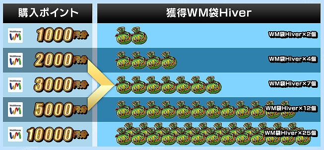 ル・シエル・ブルー、今年のクリパはシェルで決まり！「クリスマス in ル・シエル・ブルー」開催＆冬の3大キャンペーンも要チャックの画像