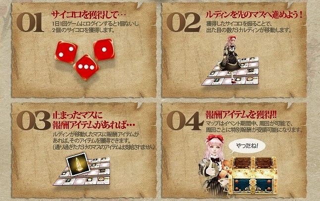 グラナド・エスパダ ルネッサンス、「キャスト編入・育成特典」から「年末年始ログイン」イベントまで！全6種のイベントを開催の画像