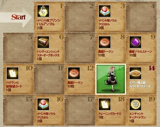 グラナド・エスパダ ルネッサンス、「キャスト編入・育成特典」から「年末年始ログイン」イベントまで！全6種のイベントを開催の画像