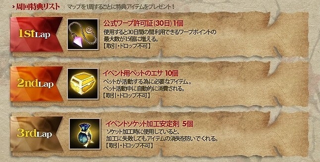 グラナド・エスパダ ルネッサンス、「キャスト編入・育成特典」から「年末年始ログイン」イベントまで！全6種のイベントを開催の画像