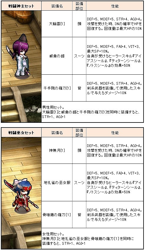 ル・シエル・ブルー、本日よりクリスマスイベント第2弾スタート！12月24日からはGMイベントも開催の画像