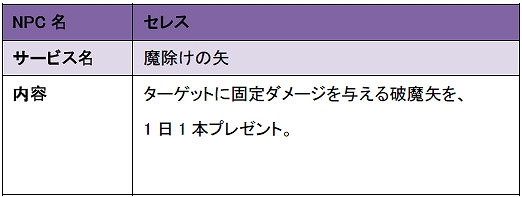 レジェンド オブ ヴァルハラ、年末年始はイベントラッシュ！初のPVP大会など様々な企画を開催の画像