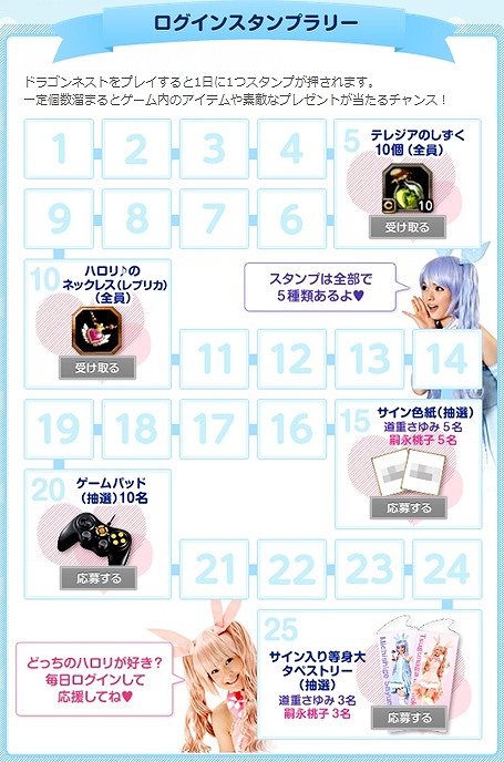 ドラゴンネスト、「神アイドル！ハロリ 下克上バトル」イベントやログインスタンプイベントを1月25日より実施の画像