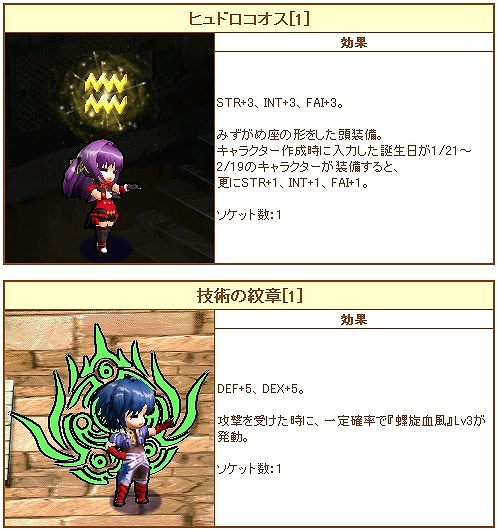 ル・シエル・ブルー、大型アップデート「Deus ex Machina」先行情報第2弾を公開！新マップ＆新モンスターが登場の画像