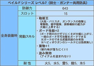 モンスターハンター フロンティア オンライン、「モンスターハンター フロンティア VISAカード」の特典武具に新たな強化派生先が追加の画像