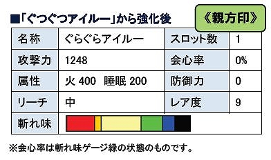 モンスターハンターフロンティアオンライン、満を持してゴゴモア登場！「第52回公式狩猟大会」＆「5のつく日＆第4週末はHRP たっぷりデー！」実施の画像