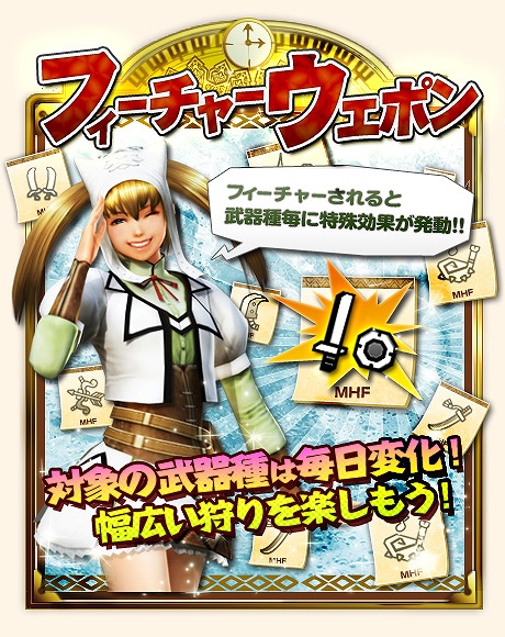 モンスターハンター フロンティア オンライン、イベント「チャレンジ！剛種クエスト！」や新機能「フィーチャーウェポン」が発動の画像