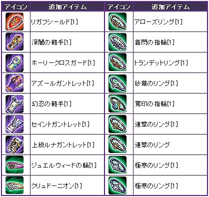 ル・シエル・ブルー、イラスト＆SSコンテストの結果がついに発表！ドロップアイテムに強力なDランクを追加の画像