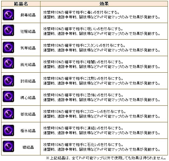 ル・シエル・ブルー、ファッションリーダー投票「君だけの☆ShiningWay！ ShiningWear！～第1回 Boys&Girls Collection～」イベントを開始の画像