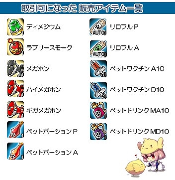 ル・シエル・ブルー、ファッションリーダー投票「君だけの☆ShiningWay！ ShiningWear！～第1回 Boys&Girls Collection～」イベントを開始の画像