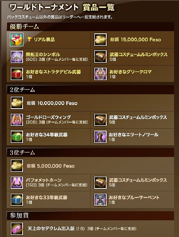 グラナド・エスパダ ルネッサンス、PvPイベント「ワールドトーナメント データ継続戦」のトーナメント参加者の募集を開始の画像