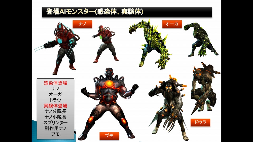 クロスファイア、「CrossFire CHAMPIONSHIP 2012 Season1」を開催＆「アンデットモード」などのアップデート情報もの画像