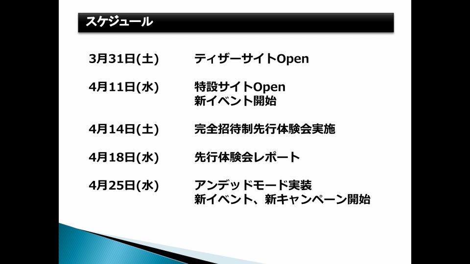 クロスファイア、「CrossFire CHAMPIONSHIP 2012 Season1」を開催＆「アンデットモード」などのアップデート情報もの画像