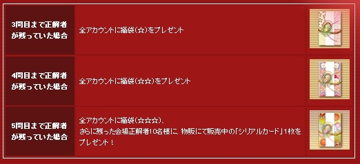 ペーパーマン、オフラインイベント「PMフェス2012 -春まつり- 」の情報を公開―ゲストは声優の檜山 修之さんと又吉 藍さんの画像