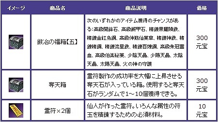 三国群英伝 ONLINE2、新生統合サーバー「天晴」オープン！「天晴れ！いろいろ3倍」イベントを開催の画像