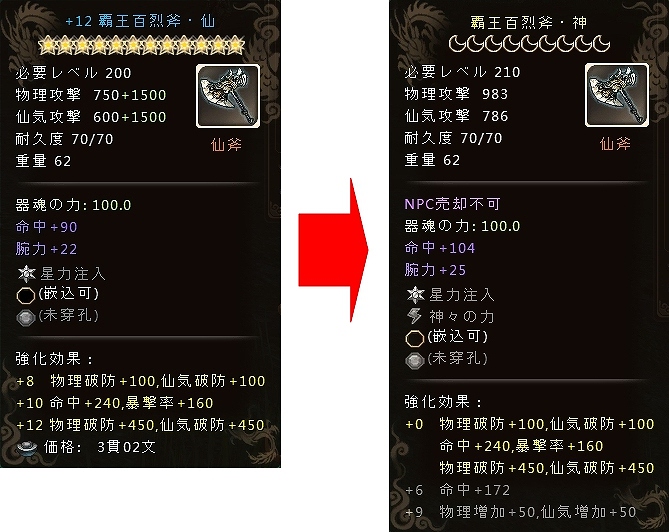 ソードオブリベリオン、アップデート「神器」を公開＆新システム「ルーレット」も登場の画像