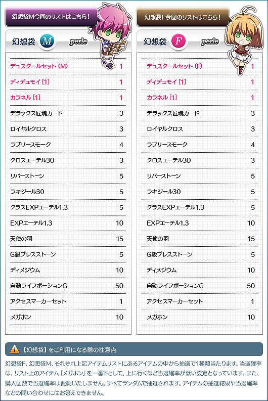 ル・シエル・ブルー、新しい収集クエストであの人気職業アバターをGET！アイテムモールにはキュートな猫耳アバターが登場の画像