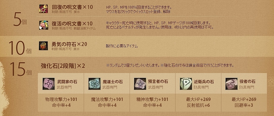 タルタロスオンライン、宝箱を集めてアイテムがゲット「シャークハートマンの財宝を探せ！」開催の画像