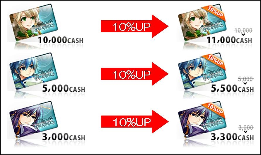 タルタロスオンライン、宝箱を集めてアイテムがゲット「シャークハートマンの財宝を探せ！」開催の画像